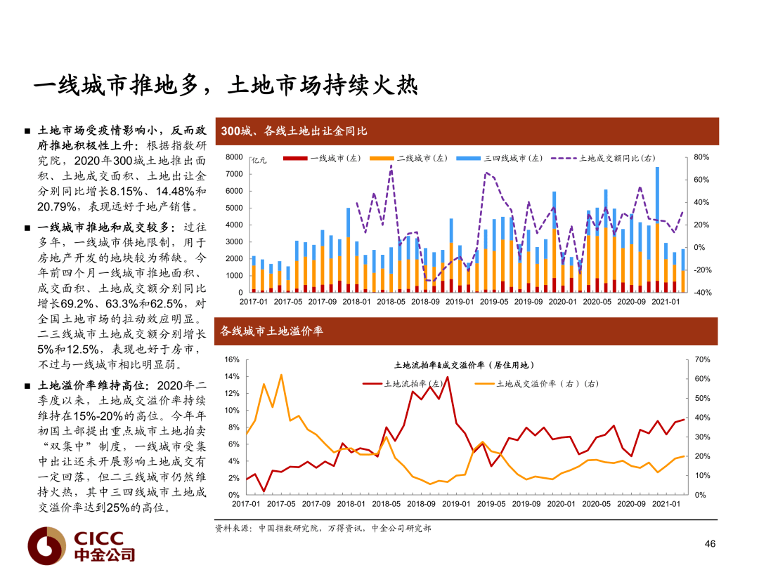 射阳与淮安区gdp_淮安市各区县 淮安区人口最多GDP第一,盱眙县面积最大(3)