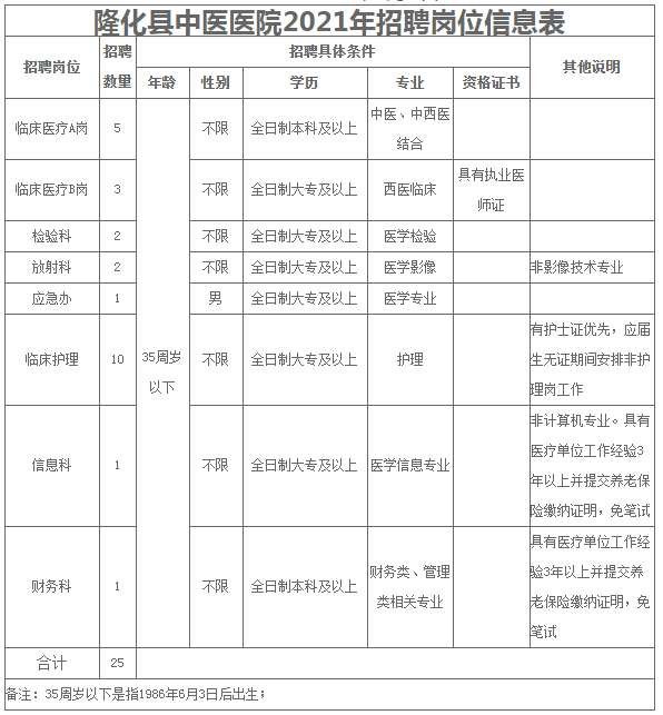 承德市区人口2021_承德 打工人 ,2021你工资可能涨了(2)