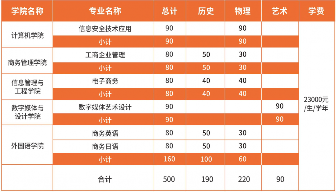73db6929561e4587844ae12ad70e25af.png