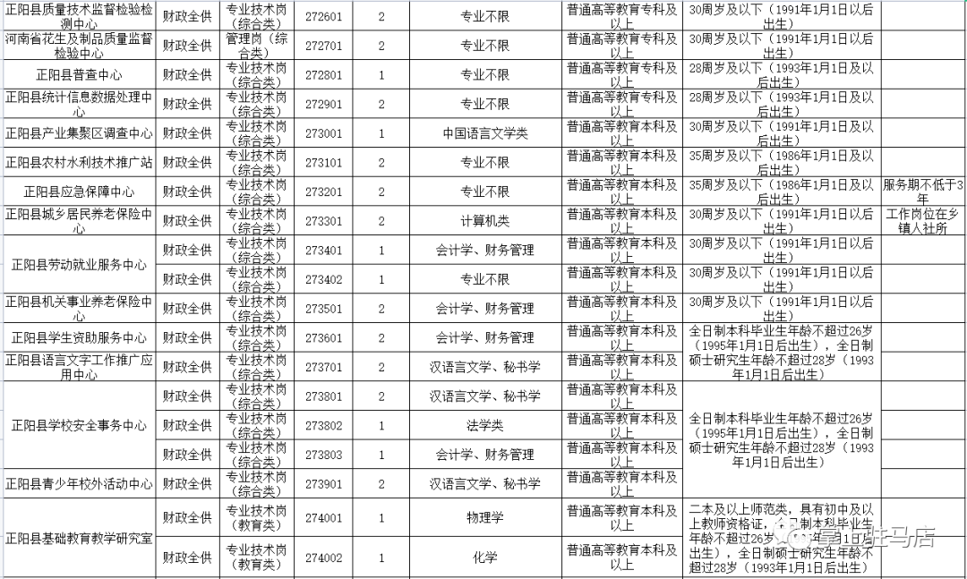 平舆人口_平舆县常住人口有多少人(2)