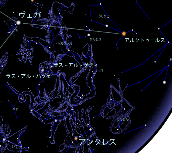 將夏季大三角中最明亮的織女星,以及春季星座中最明亮的牧夫座的大角