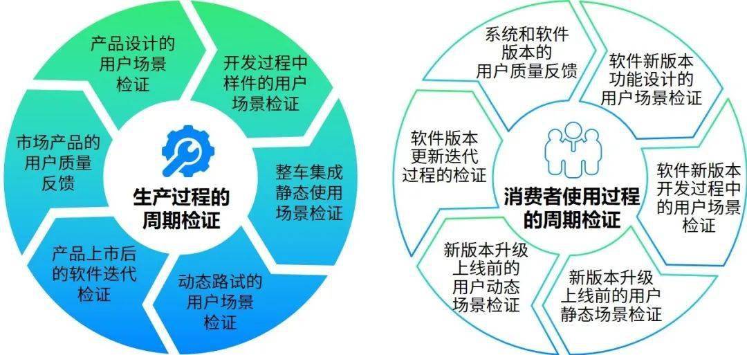 信息化应用能不能带来gdp_治堵 城市规划 杭州这个最强大脑眼观六路 全年无休(2)