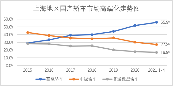 天门跟京山gdp谁更高_湖北最强市辖区,GDP超千亿,比鄂州还强,相当于2个天门(2)