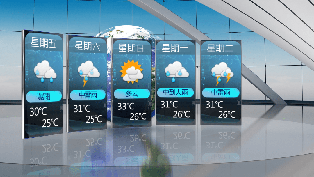 21 06 03未来五天天气预报 中频炉料 电炉炉料 炉衬材料 可塑料 浇注料 铸造辅料 洛阳市圣唐耐火材料有限公司