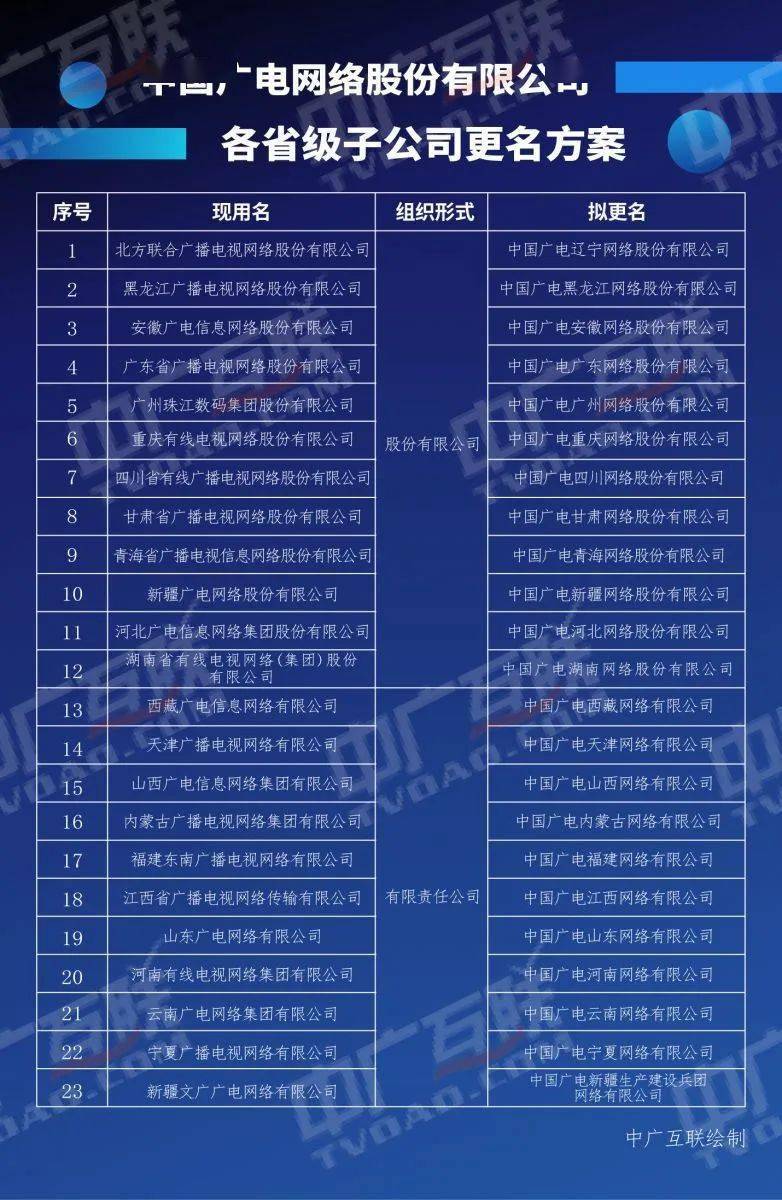 十三五规划成绩单 ba7cb18bd8cf4a7b87c1e75b0108a3d0.jpeg