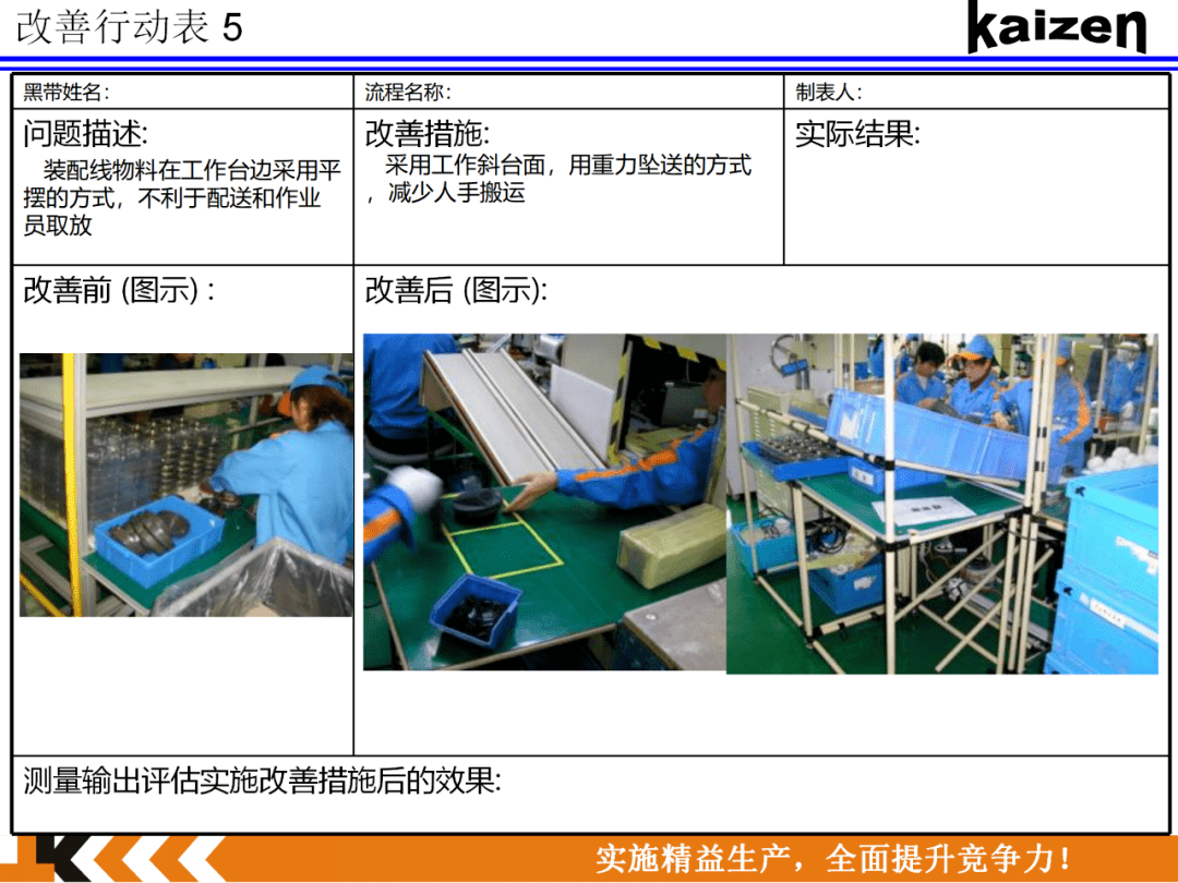 精益改善项目之产能提升案例