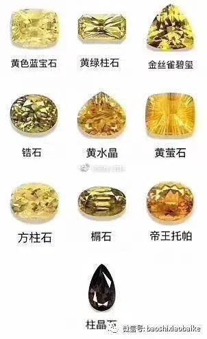 宝石净度色泽(宝石净度色泽是什么)