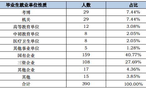 676e9ce3208d4743a61465f5b89219f4.png
