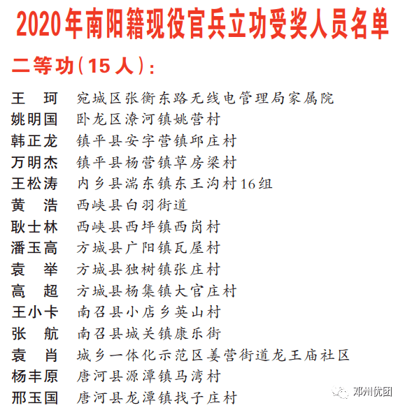 恭喜这75名邓州籍现役官兵立功受奖,大家看看有认识没