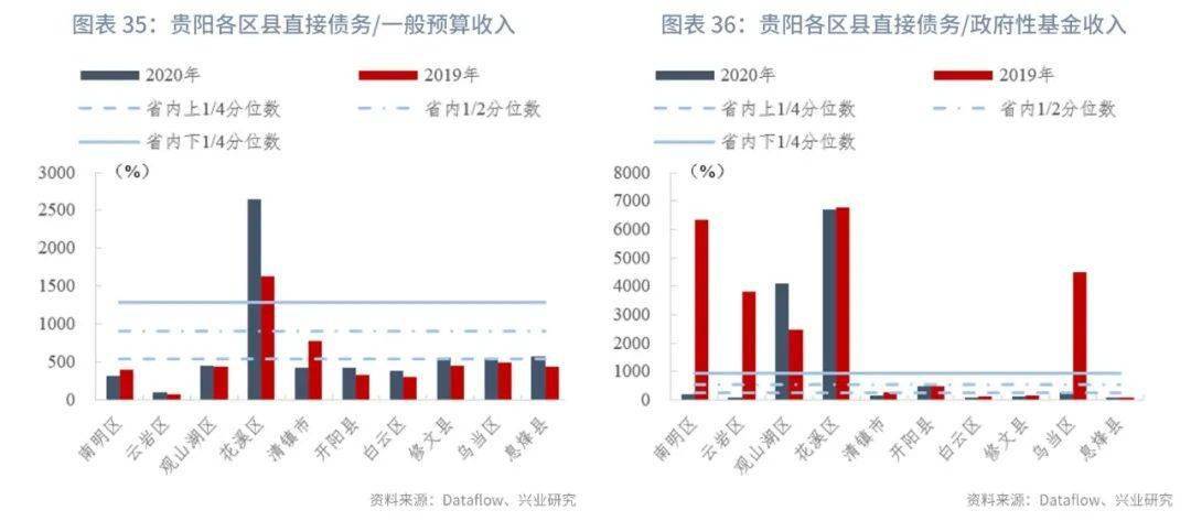 永靖县gdp怎么没变_gdp增速六年来首度 破7 稳中有进稳中向好大势没变 此次是中国gdp实行分季(2)