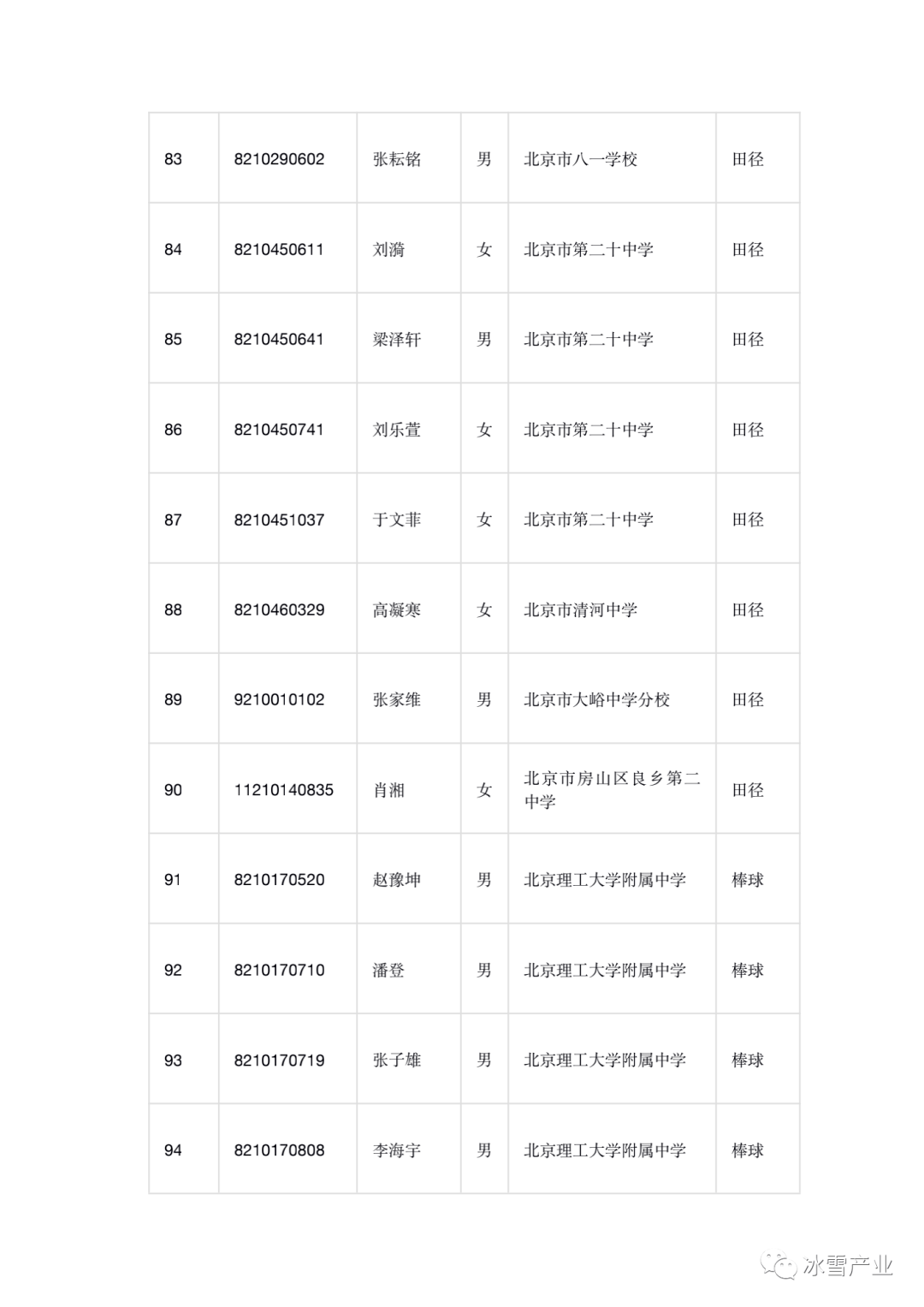 什么叫做工作台账 7ff37e9fd6634156877f1637e669d627.png