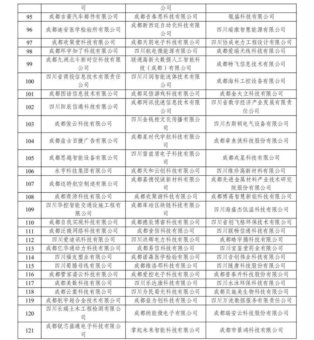 常德市2021年半年度gdp_上半年湖南各市州GDP总量长沙岳阳常德夺前三(2)