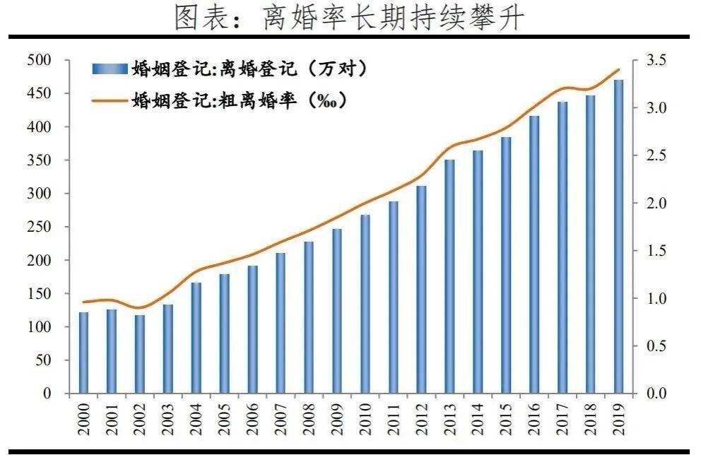 中国那个族人口最多_最新 云南10月份各地房价出炉 西双版纳排在(3)