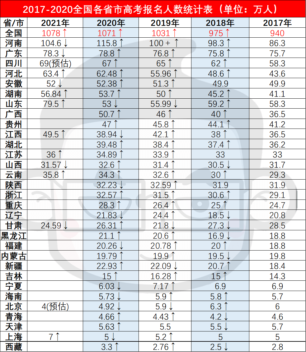 甘肃省和新疆人口数量_甘肃省和政疗养院图片(3)