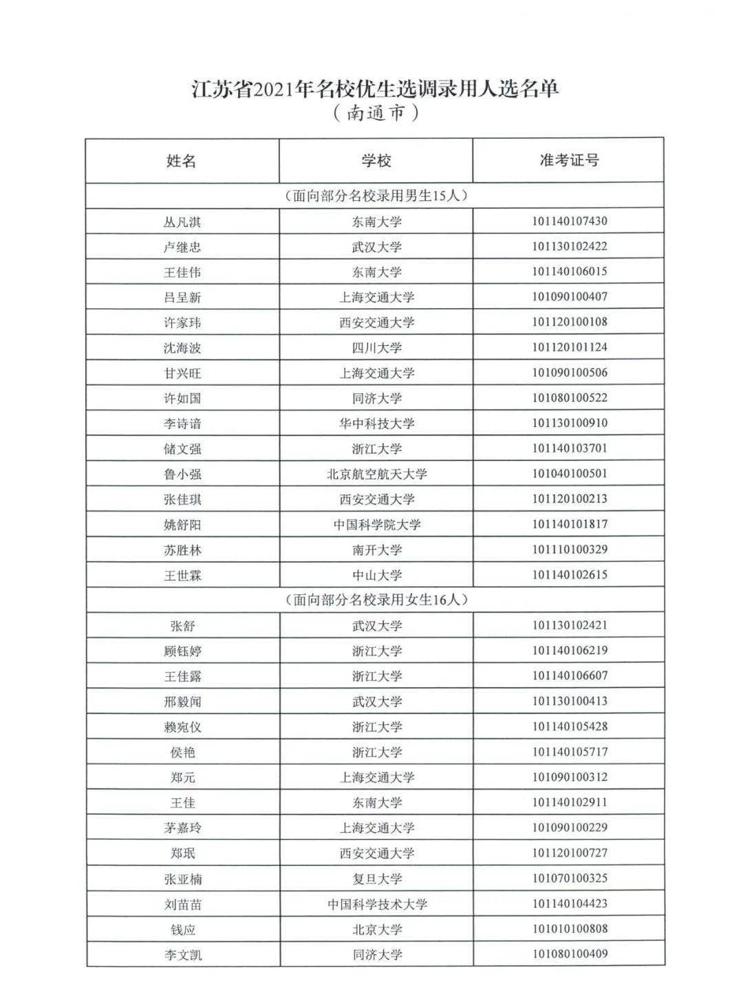 靖江人口2021_来了 江苏省2021年第二批社会人员普通话水平测试计划(3)