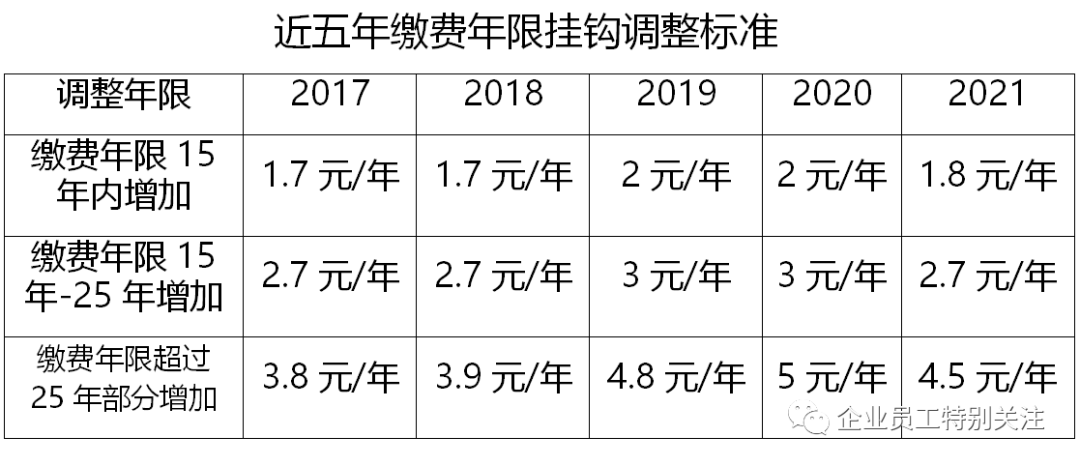 常熟人口2021_2021年最新常熟人口数据来了(3)