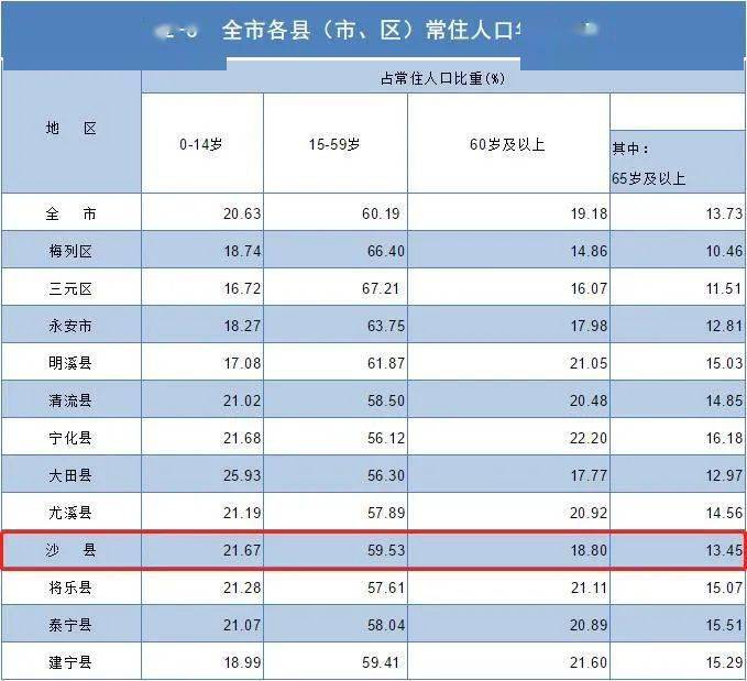 所谓人口红利_从高考人数看绵阳楼市 真那么火爆吗(3)