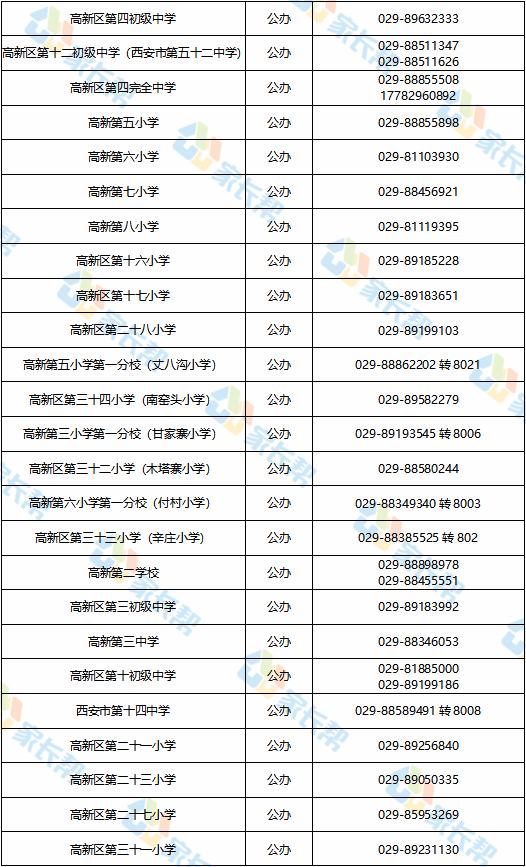 西安总人口有多少2021_北京人口2021总人数口是多少 2021北京实际人口数