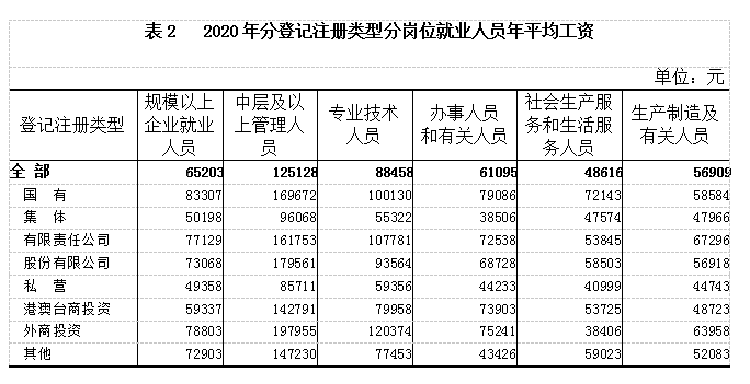 广西梧州2020年gdp_全国小康城市100强,北海榜上有名(3)