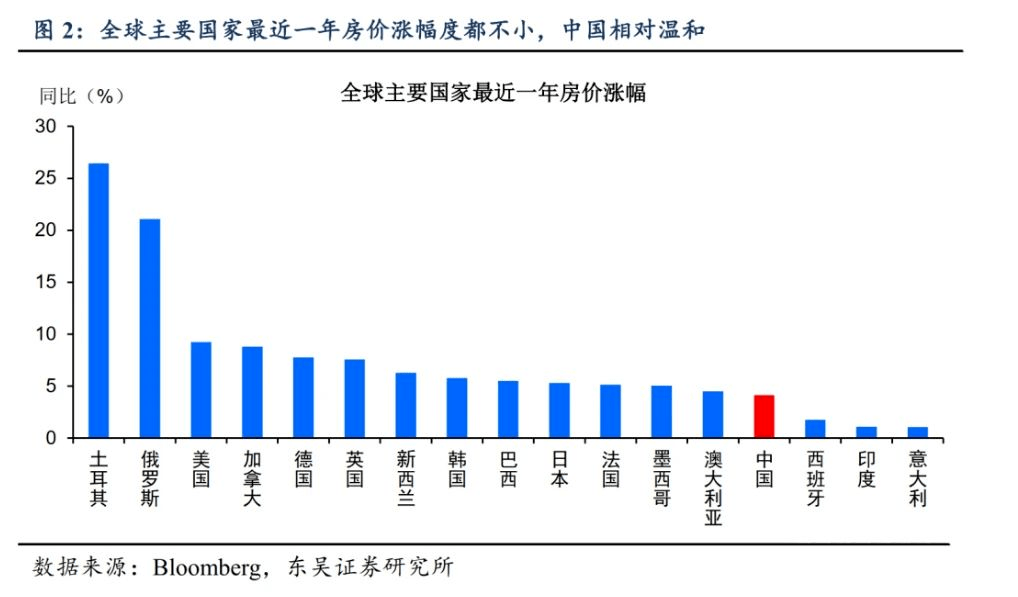 山东gdp放在全球能排第几_2020年山东 湖北 湖南 安徽等省GDP放在全球预计能排多少名(3)