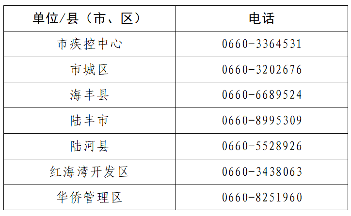 重点人口管理工作规定_重点人口帮教工作制度图片