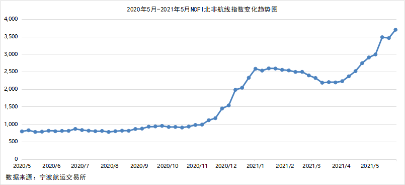 2021温州龙港市gdp_龙港市海域界线已划定(3)