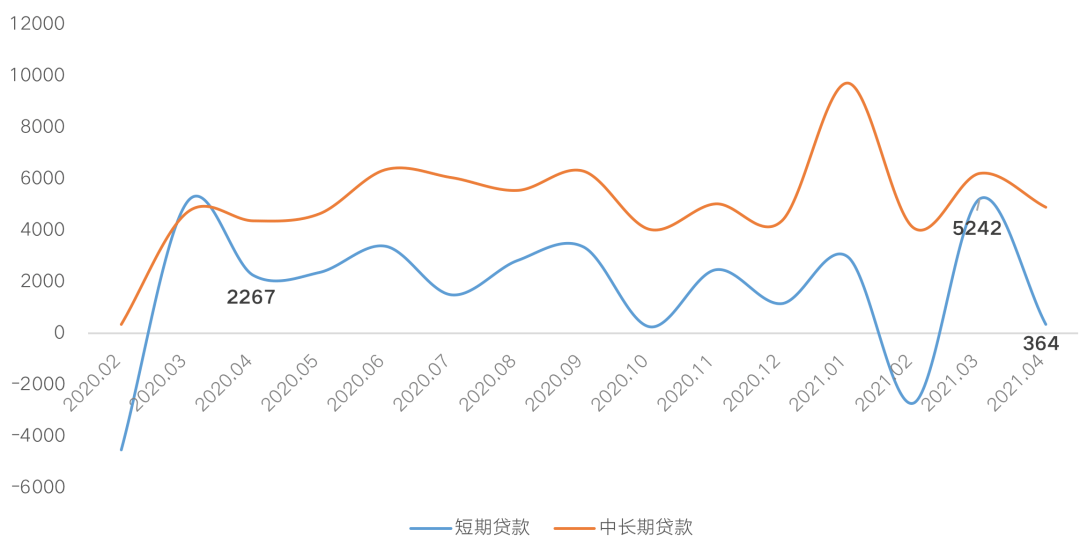 油价上涨会影响真实gdp吗_今非昔比,中国能承受多高油价 油价影响系列报告(2)