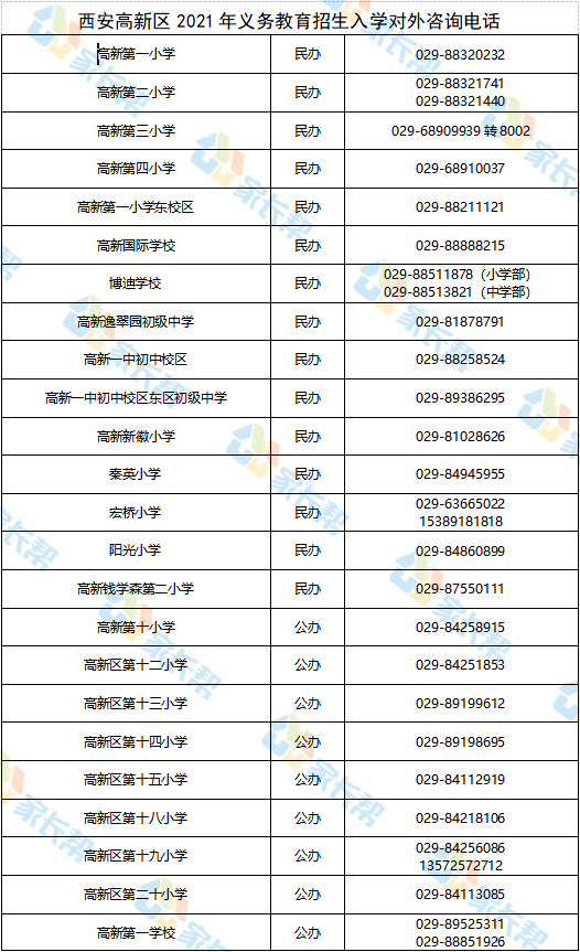 西安总人口有多少2021_北京人口2021总人数口是多少 2021北京实际人口数