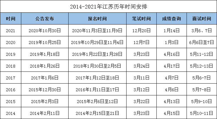 支撑gdp考核八大门类_报告解读 四川GDP预期增速今年为何锁定 7.5(3)