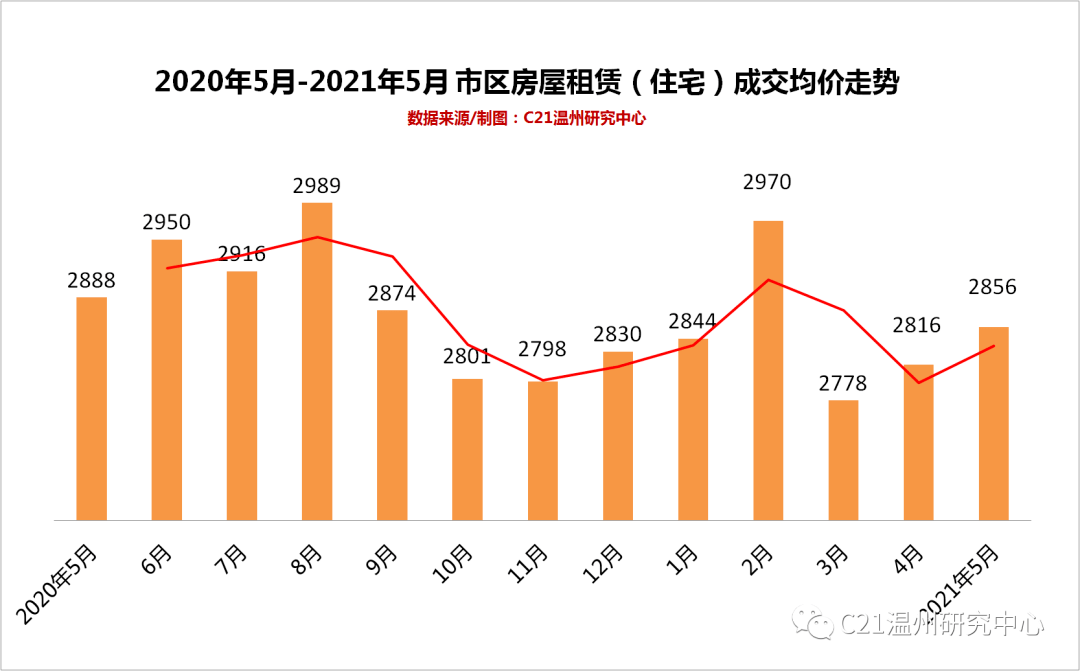 2020gdp突破四百亿的县级市_广东20个县级市GDP 高州第一,南雄垫底,四县超五百亿(2)