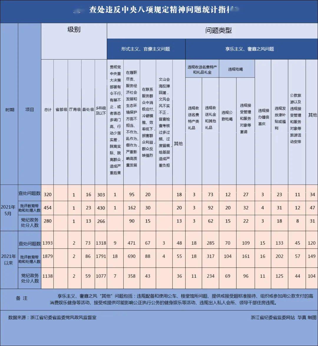 阳春2021年gdp总共多少_44年未超过中国,美国2021年经济增速预达7.3 中美GDP还差多少(2)