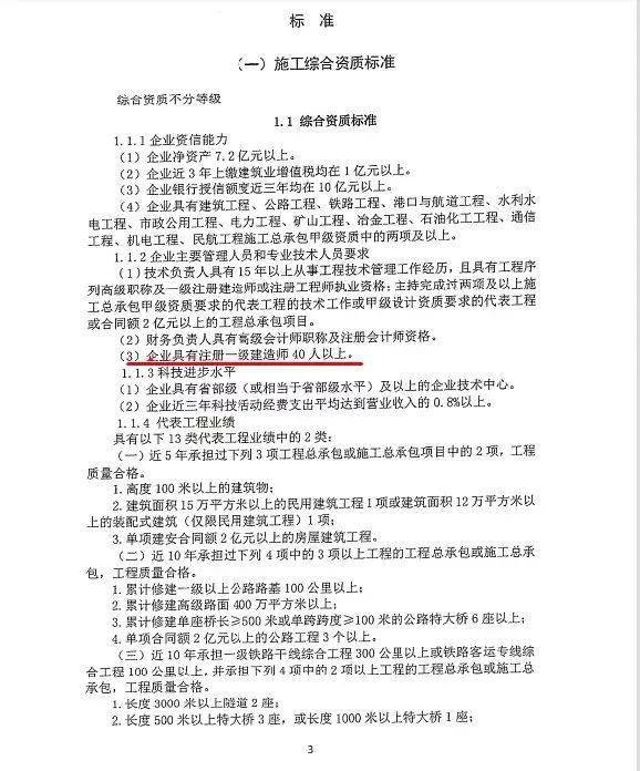 資質改革建造師證書還吃香不吃香二級建造師將何去何從