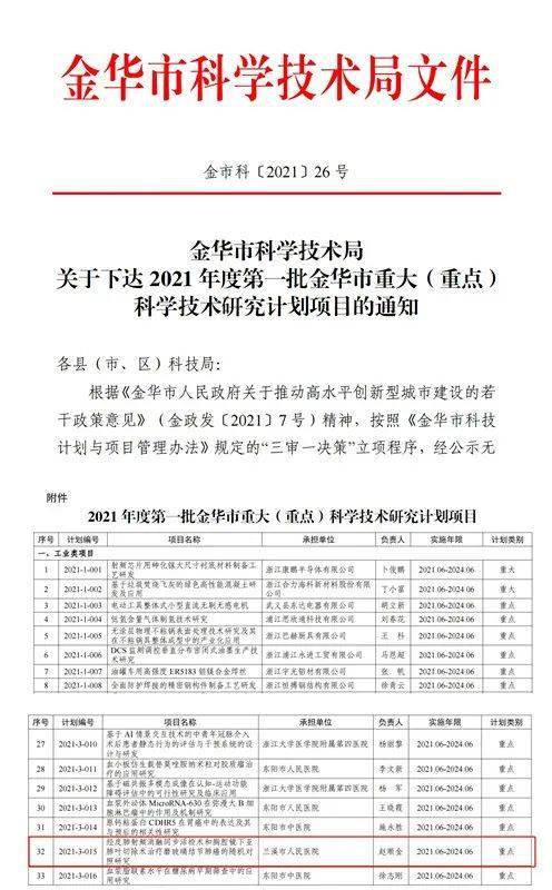 兰溪人口2021_公告丨2021年兰溪青年人才集体婚礼参加人员确定啦