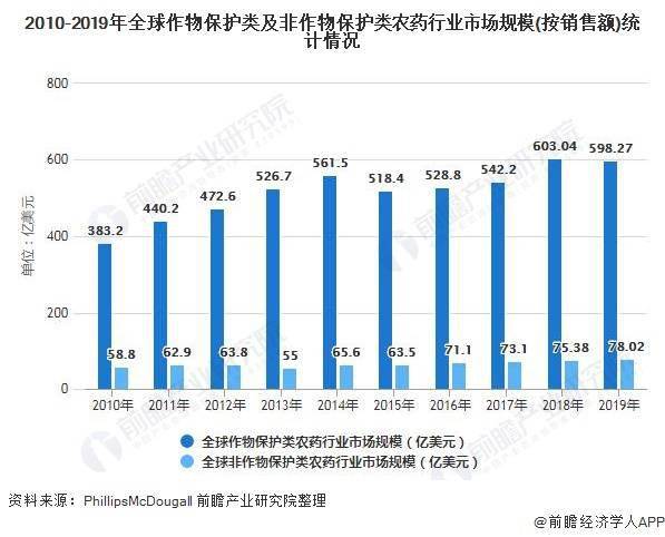 2021年新昌gdp及税收_人民财评 税收占GDP比重连续十年递增推高中国物价(2)