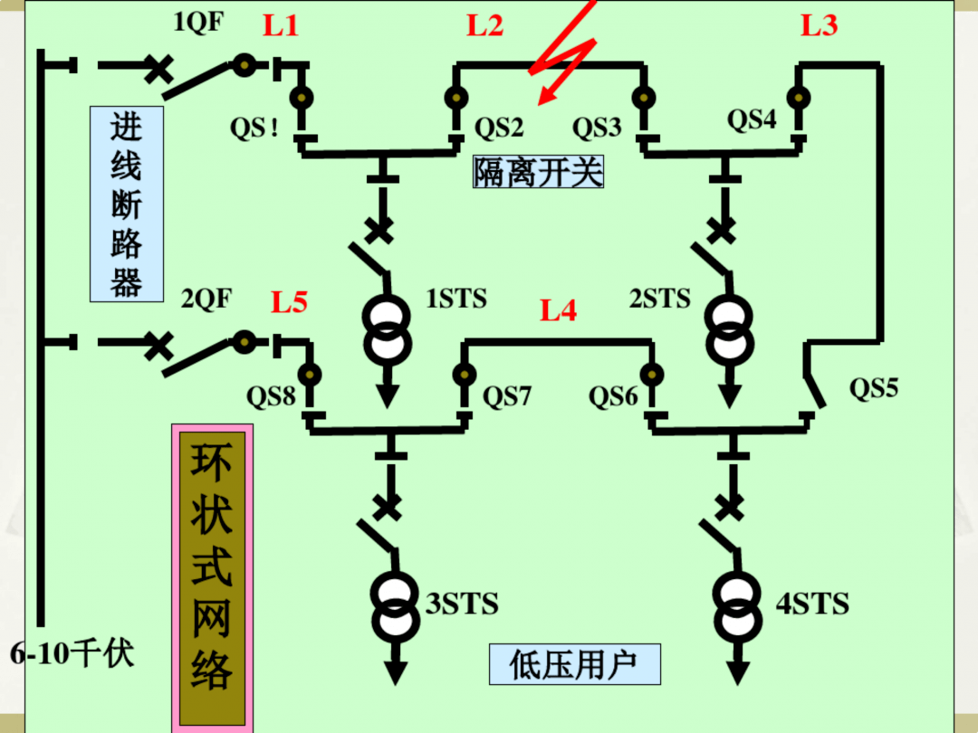 電工識圖基礎知識,一看就懂!_接線