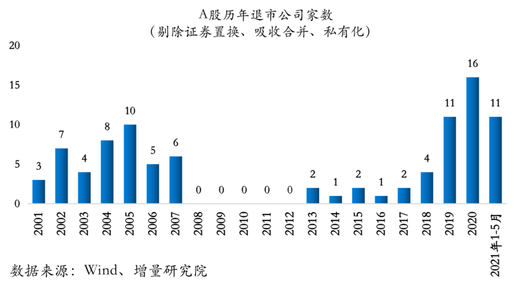 玉环2021年gdp组成_美GDP符合预期希腊继续磋商 黄金承压下行至近两周低位(2)