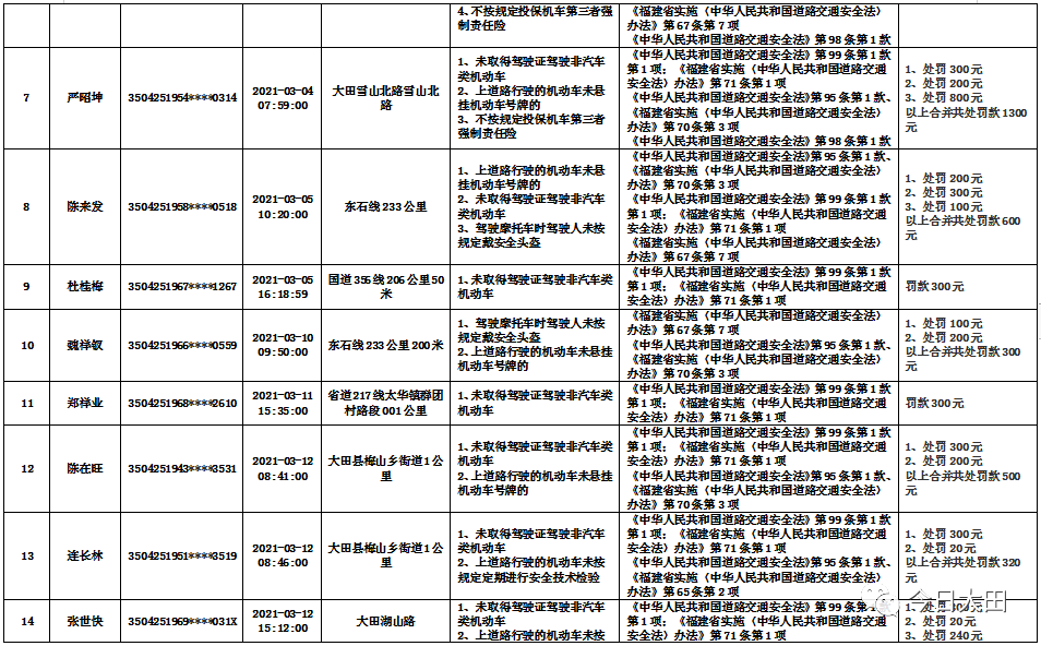 中国警察与人口比例_平安图解 汉川的治安怎么看(2)