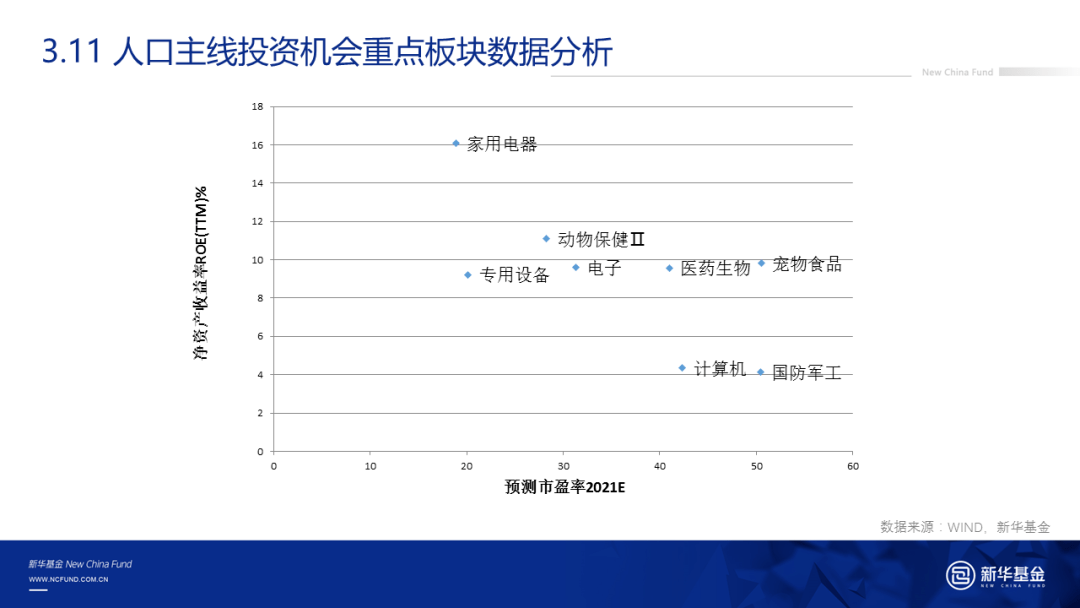 人口怎么样_中国如何应对人口老龄化