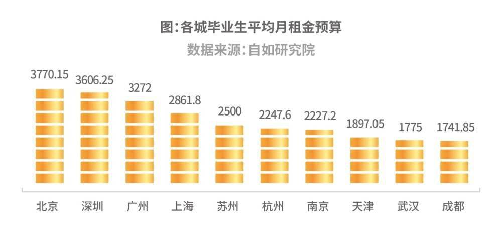 买生活用品算gdp吗_中国最牛 十元店 要上市了(2)