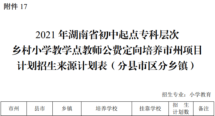 邵阳市邵东2021年gdp_2018年邵阳地区GDP新鲜出炉,邵东第一,洞口第三,武冈