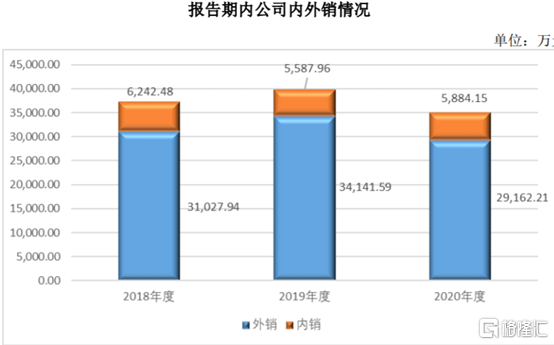 概念股投资收益高吗 f0faba07dcc845c28fe76bc89bef1376.png