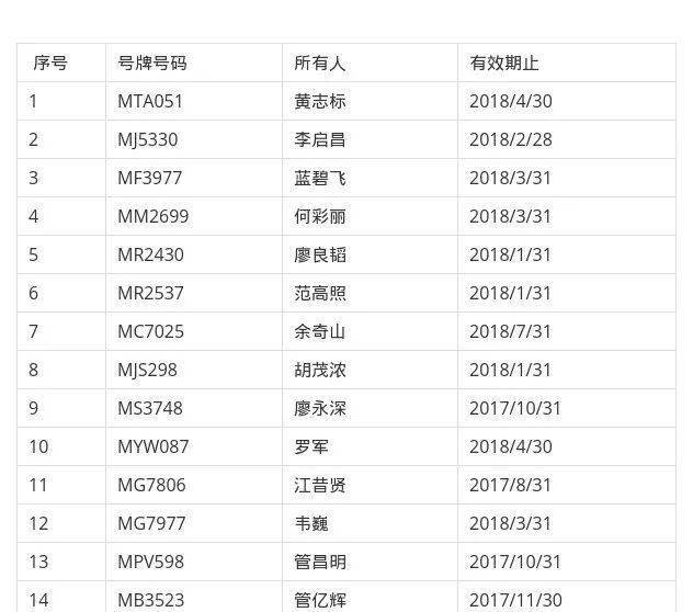 大埔人口_大埔人口外流严重 从55.97万人减至33.09万人...(2)