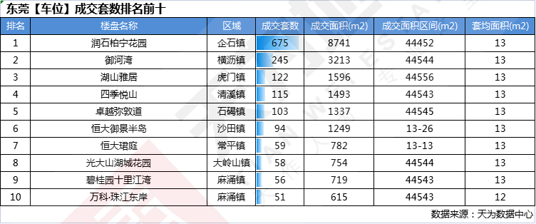 四会市2021年gdp多少钱_广东肇庆下辖各区县市数据 四会市经济总量第一,端州高要第二(2)