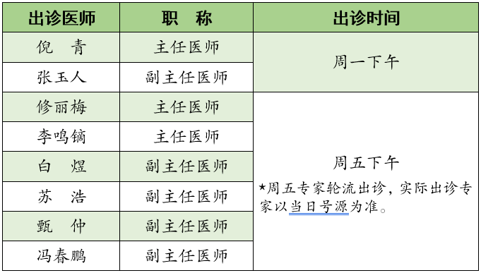 甲状腺肿大,是不是得了桥本甲状腺炎?——中医药防治甲状腺疾病系列科普之三
