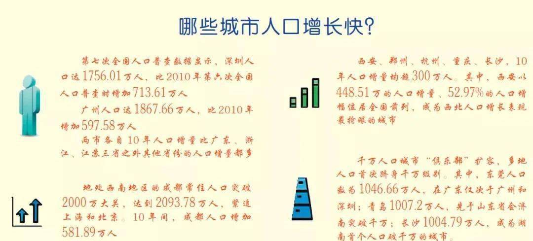 叶姓全国有多少人口_叶姓有多少人口 叶姓起源及分布(2)