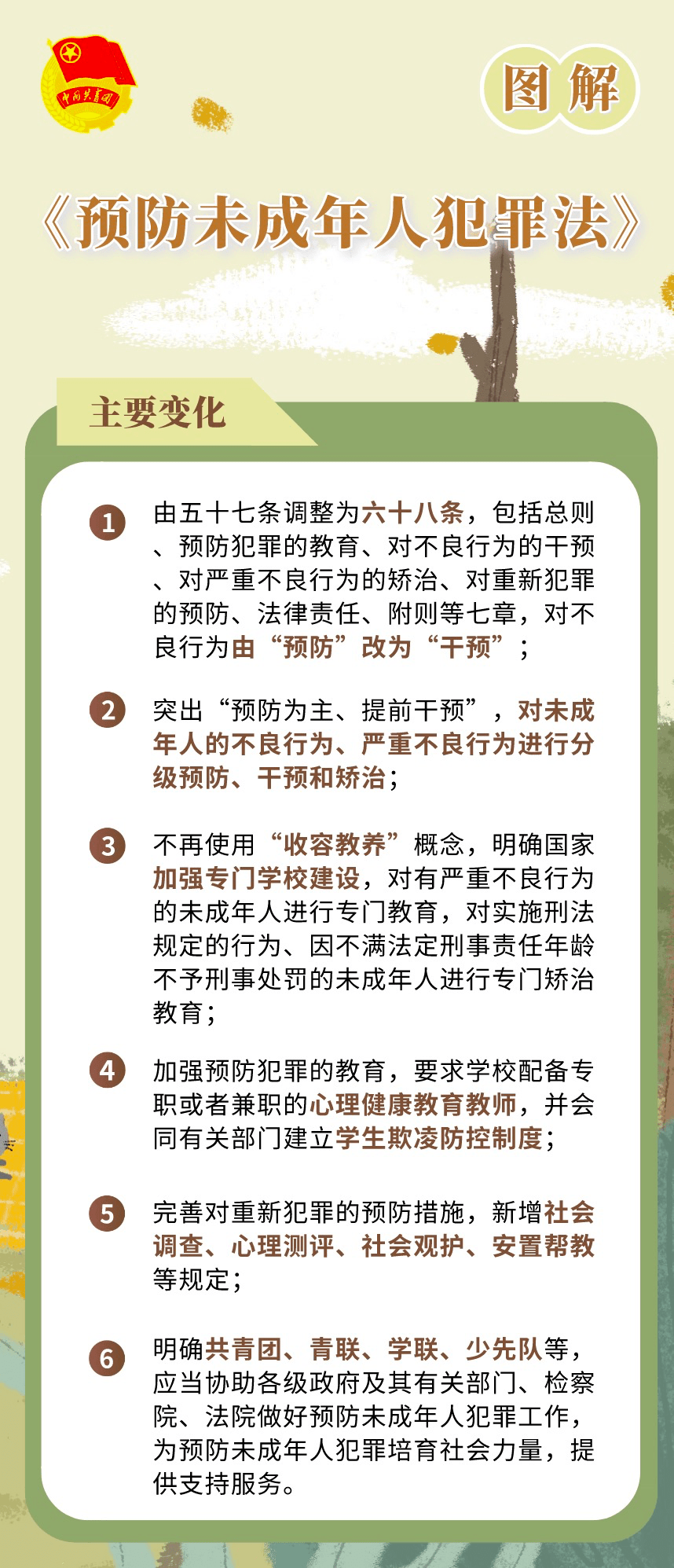 2020人口男孩_人口老龄化图片(2)