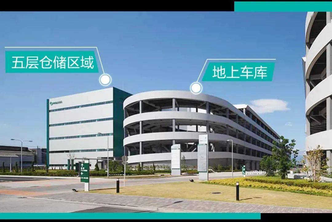 国家物流枢纽建设的冷思考_规划