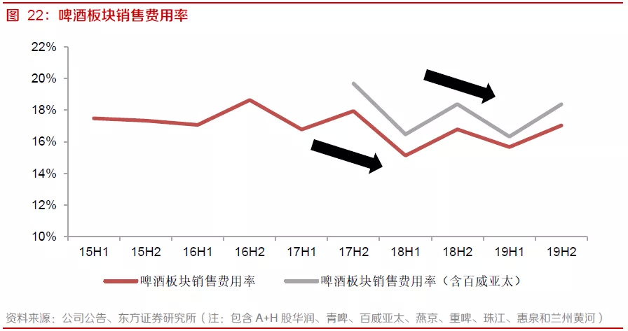 折旧减少GDP的哪个方面_读下列材料.回答问题. 材料一 绿色GDP GDP一产品资本的折旧一自然资源的损耗一污染损耗自(2)