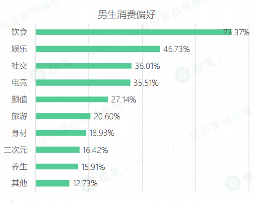 为景区贡献gdp_劲爆 国庆第二天的你将看到......(2)