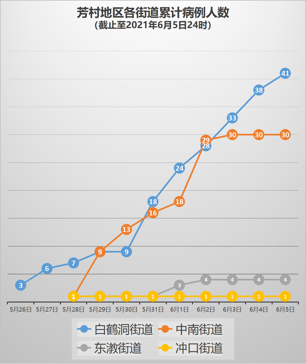 福宁集人口_河南原阳一乡镇女纪委书记被杀害抛尸黄河 嫌疑人已被抓(3)